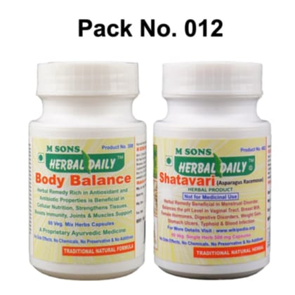 Weight Gain Supplements |Ayurvedic | Herbal | Treatment