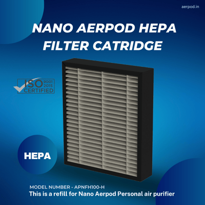 Nano Aerpod HEPA filter