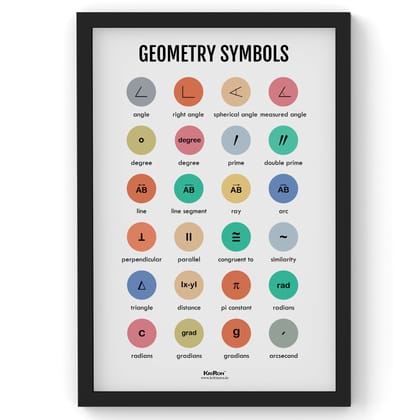 Geometry Symbols, Math Poster, Kids Room Decor, Classroom Decor, Math Wall Art-A4 (Framed) inches