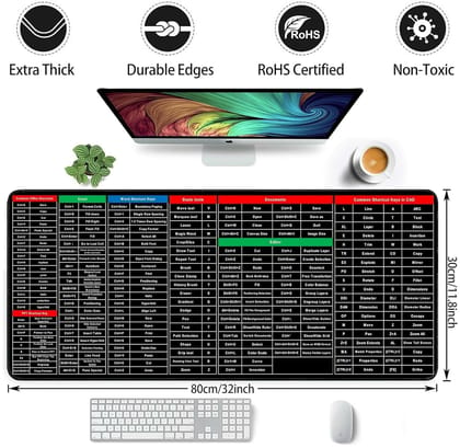 2 in 1 Large Anti-Slip Keyboard & Mouse Pad with Excel Shortcuts