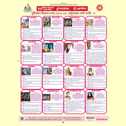 Vision Chart-Vision Chart Nari Shakti 1