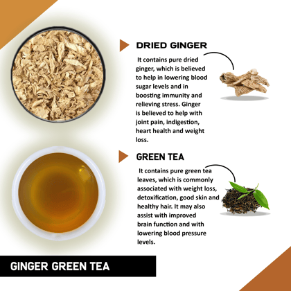 TEACURRY Ginger Green Tea (1 Month Pack, 30 Tea Bags) - Helps with Metabolism, Indigestion, Sugar Levels