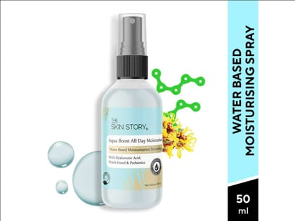 Aqua Boost Water Based Moisturizer With Hyaluronic Acid For Oily Skin, Minimize Pores (50 ML)
