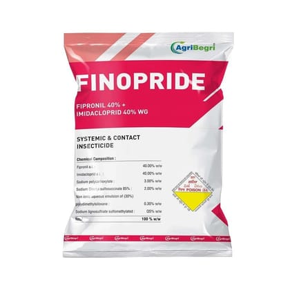 Finopride 100 Gm - 100 gm - 100 gm - One unit