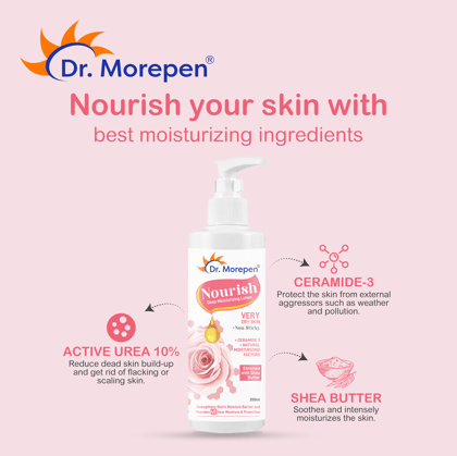 Nourish Body Deep Moisturizing Lotion -By Dr. Morepen