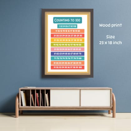 Set of 3 Multiplication and Numbers Wood Print Kids Room Decor Nursery Wall Arts-12 X 16 Inches / Pinewood