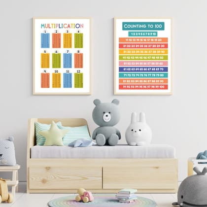 Set of 2 Multiplication and Counting Wood Print Nursery Wall Art-12 X 16 Inches / Pinewood