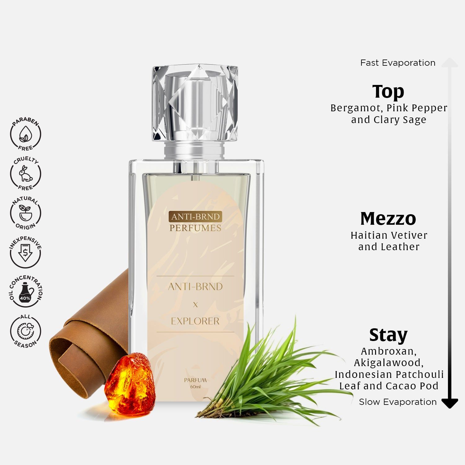 ANTI-BRND X Explorer-60 ML