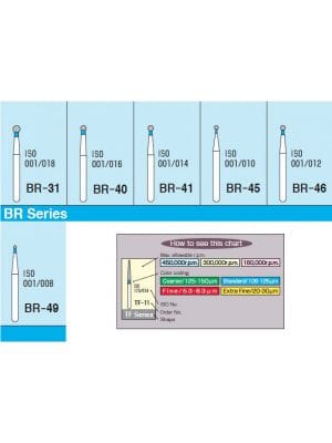 mani diamond burs - ball round type / br series-Mani Diamond Bur - Br-40
